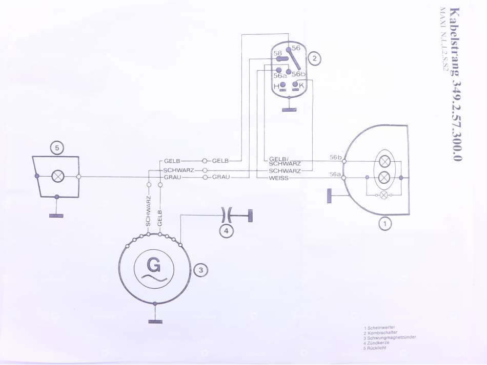 swiing® revival Kabelbaum | Puch / Sachs Carousel Image 3