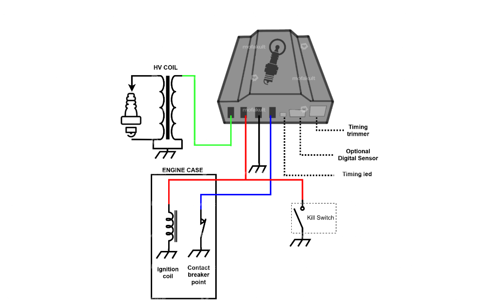 SparkEVO Zero CDI elektronischer Kondensator Carousel Image 3