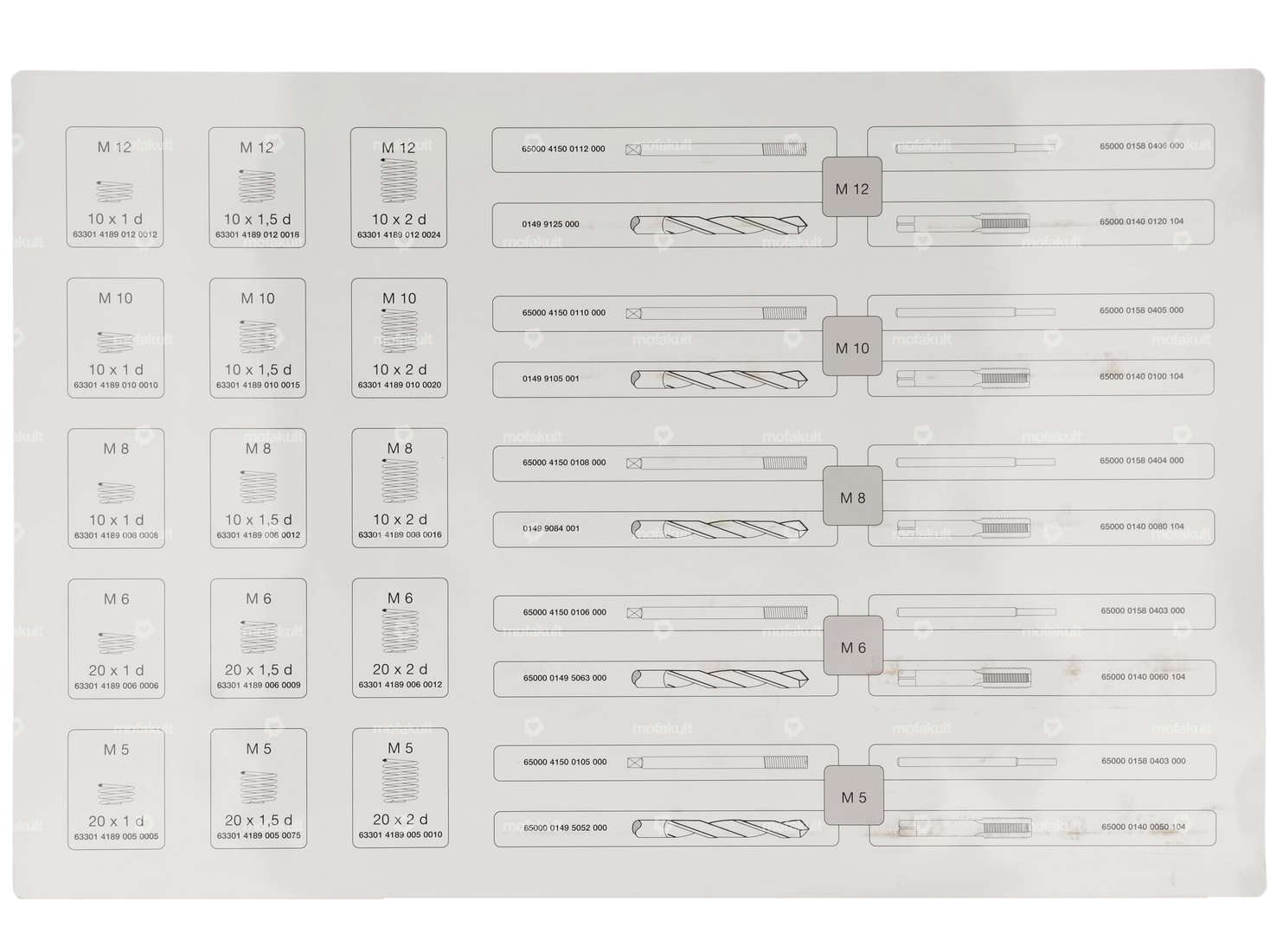 HeliCoil thread repair case M5 - M12 (professional tool) Carousel Image 3