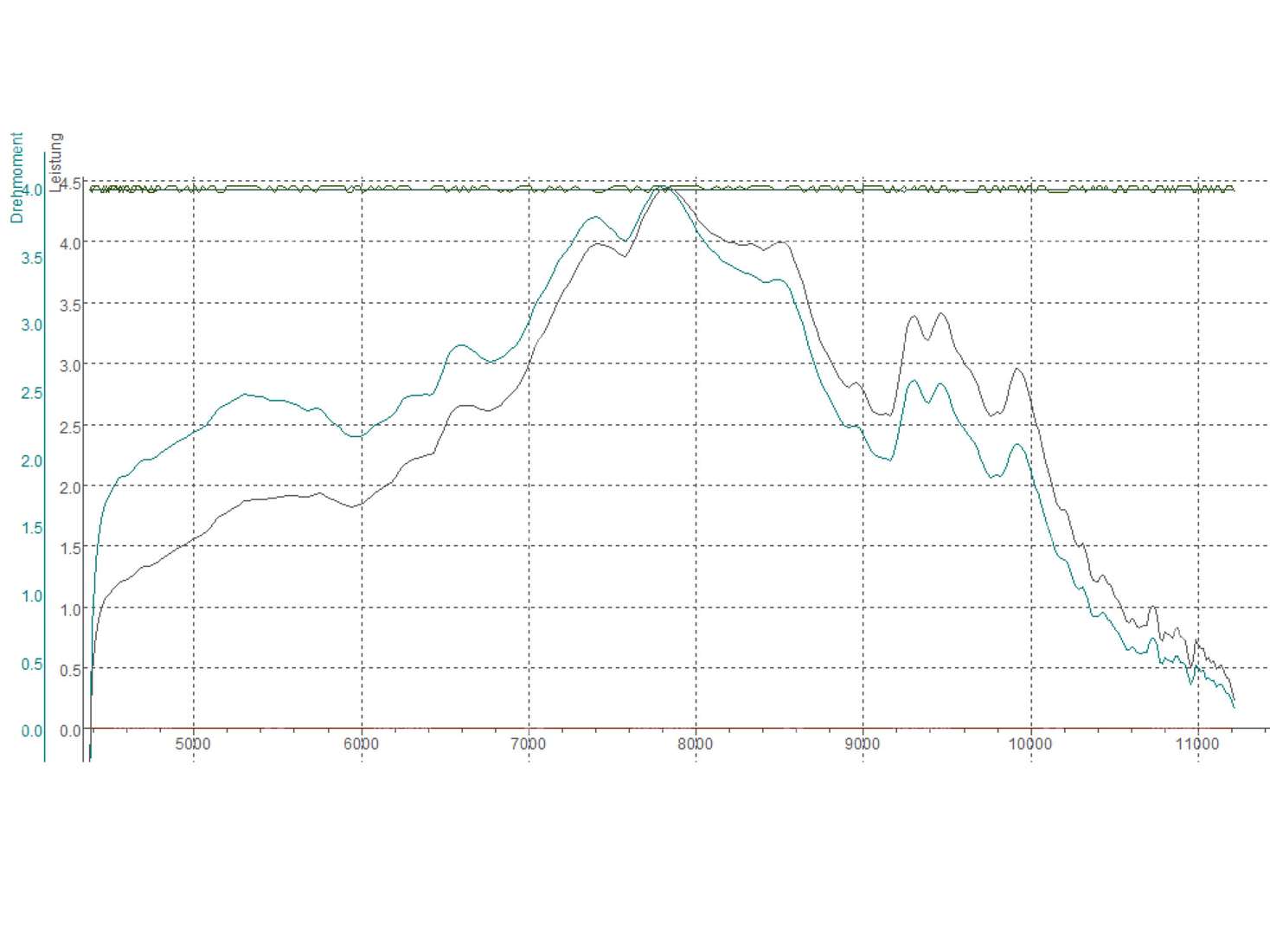 swiing® ingenious 38 mm cylinder kit Racing fan-cooled | Sachs 50/2, 50/3, 50/4 (DE) Carousel Image 6