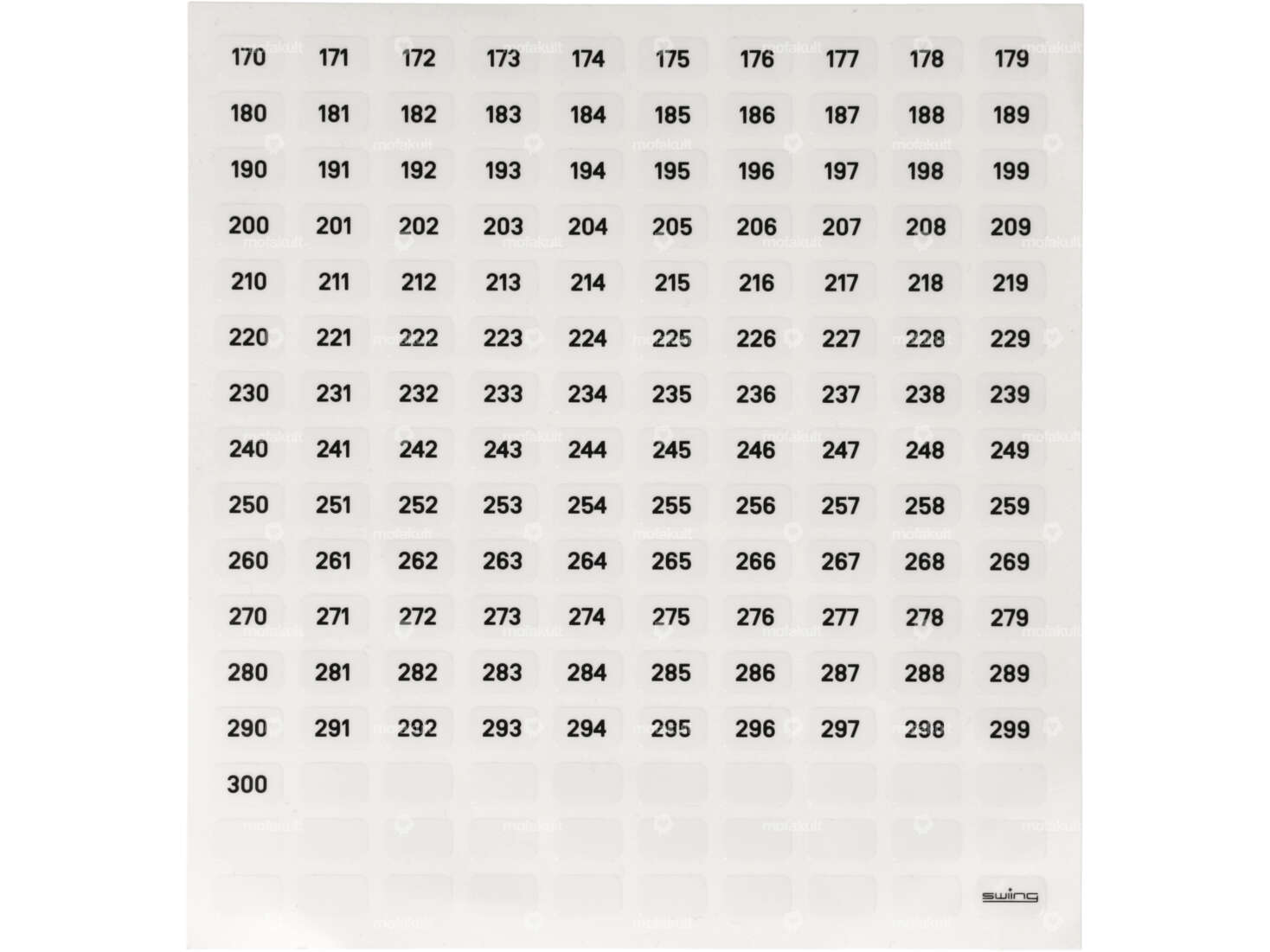 swiing® revival Aufkleberbogen 170 - 300 Düsenbeschriftung Carousel Image 1